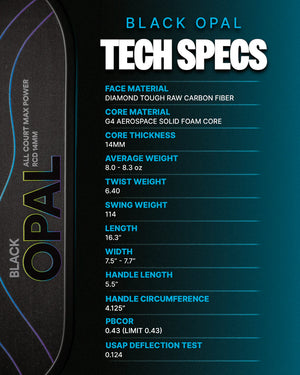 Six Zero Black Opal (With Neoprene Cover)