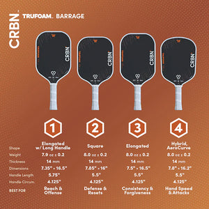 CRBN⁴ TruFoam Barrage (Hybrid, AeroCurve) (With Cover)