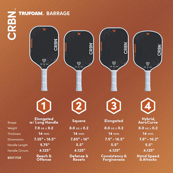 CRBN⁴ TruFoam Barrage (Hybrid, AeroCurve) (With Cover)