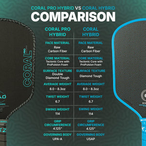Six Zero Coral Pro Hybrid 16mm (With Neoprene Cover)