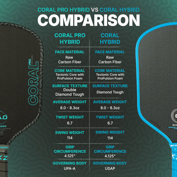 Six Zero Coral Pro Hybrid 16mm (With Neoprene Cover)