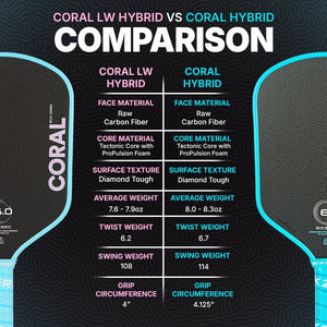 Six Zero Coral Lightweight 16mm (With Neoprene Cover)