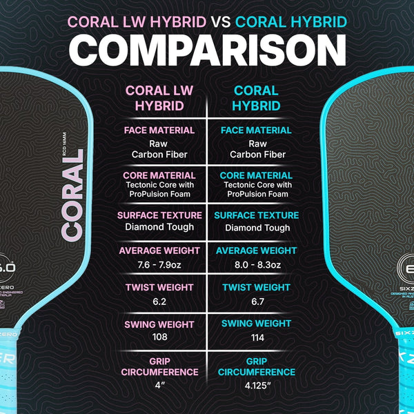 Six Zero Coral Lightweight 16mm (With Neoprene Cover)