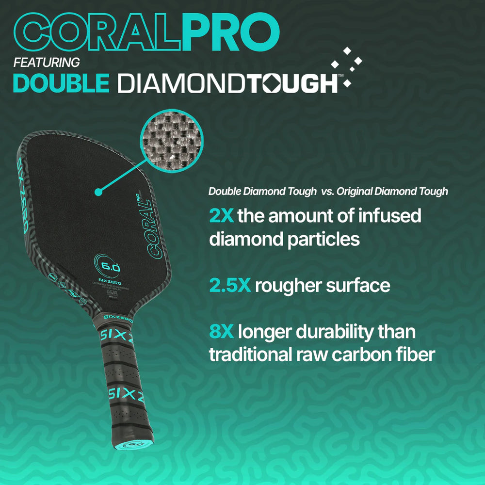 Six Zero Coral Pro 16mm front-facing pickleball paddle on white background