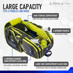 JOOLA Tour Elite Pickleball Bag (Black/Yellow)