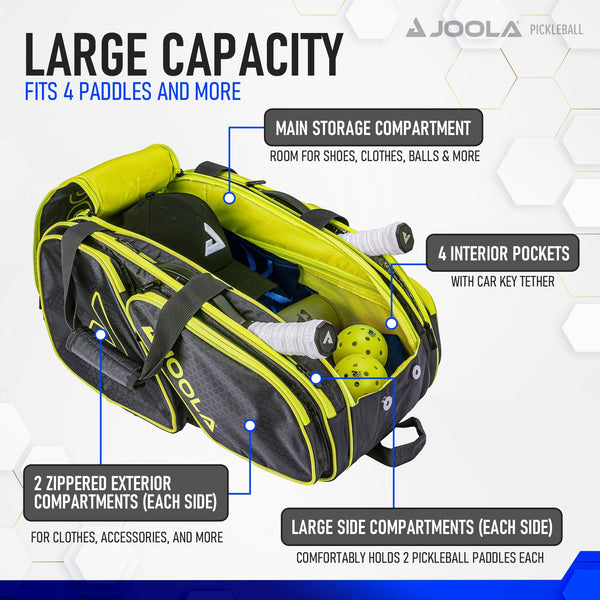 JOOLA Tour Elite Pickleball Bag (Black/Yellow)