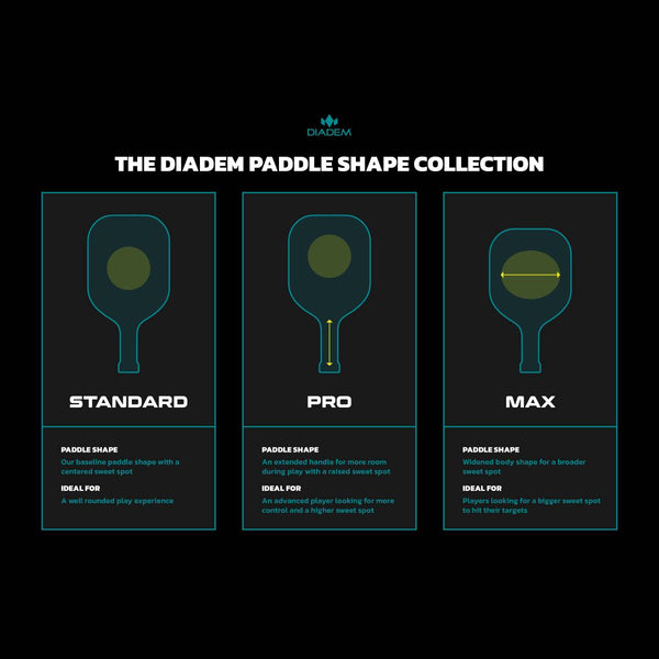 Diadem Warrior BluCore V3 Pro