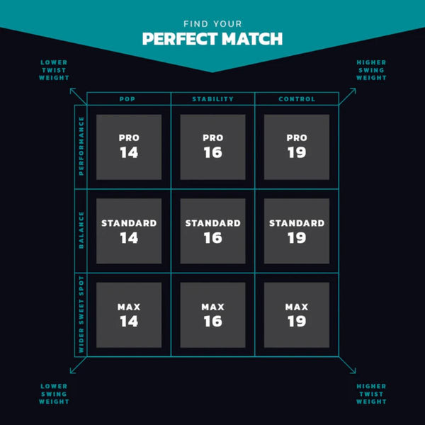 Diadem Warrior BluCore V3 Pro