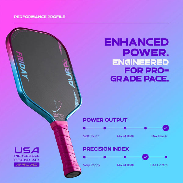 Friday Aura Pro